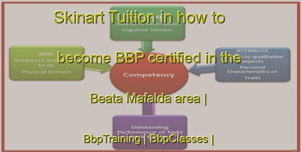 Skinart Tuition in how to become BBP certified in the Beata Mafalda area | BbpTraining | BbpClasses | SkinartTraining-Mozambique